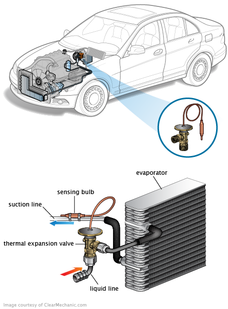 See P3608 repair manual